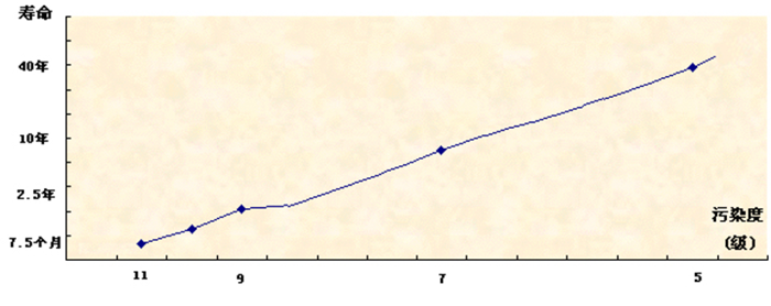 w88优德 - 更专业的w88玩家问答网站