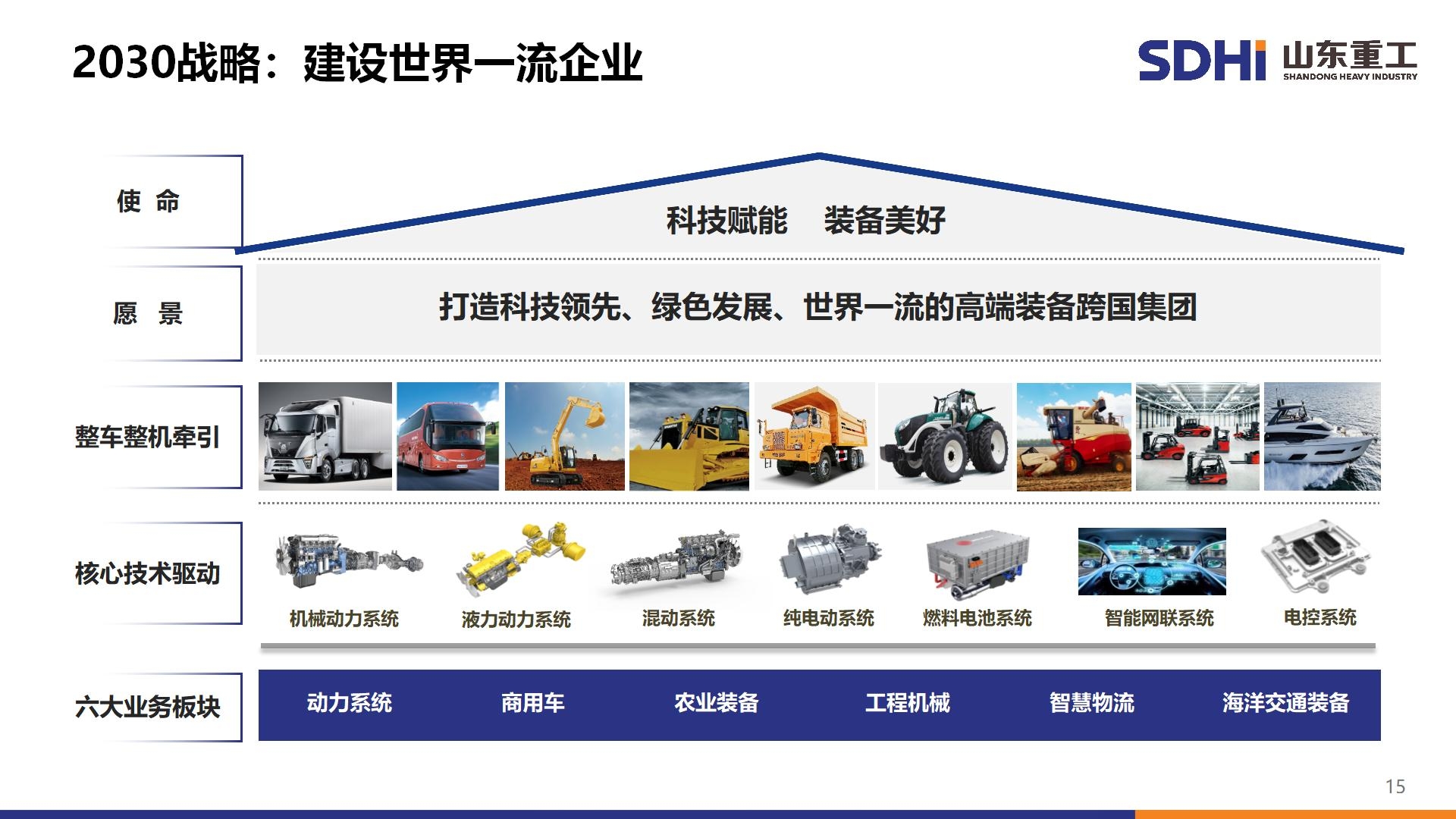 w88优德 - 更专业的w88玩家问答网站