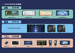 w88ŵ - רҵw88ʴվ